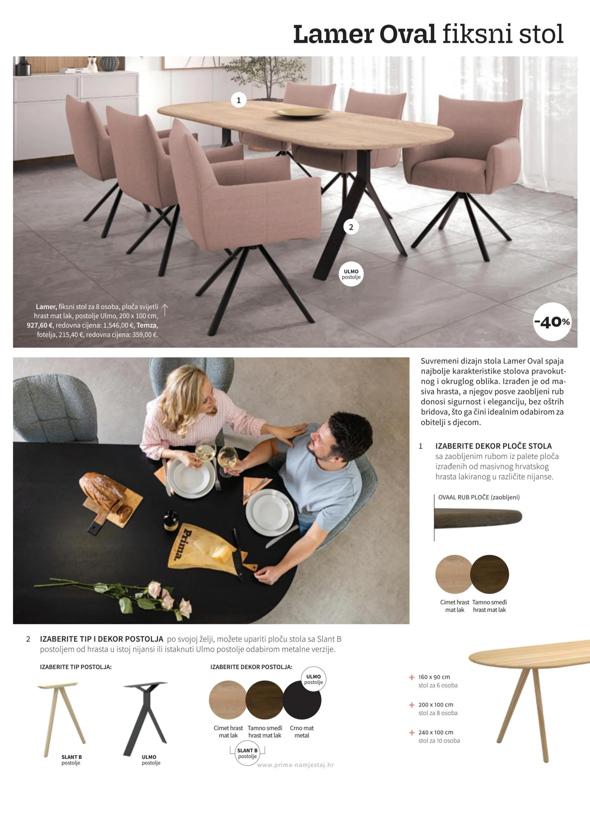 Page from catalog: Blagavaonice