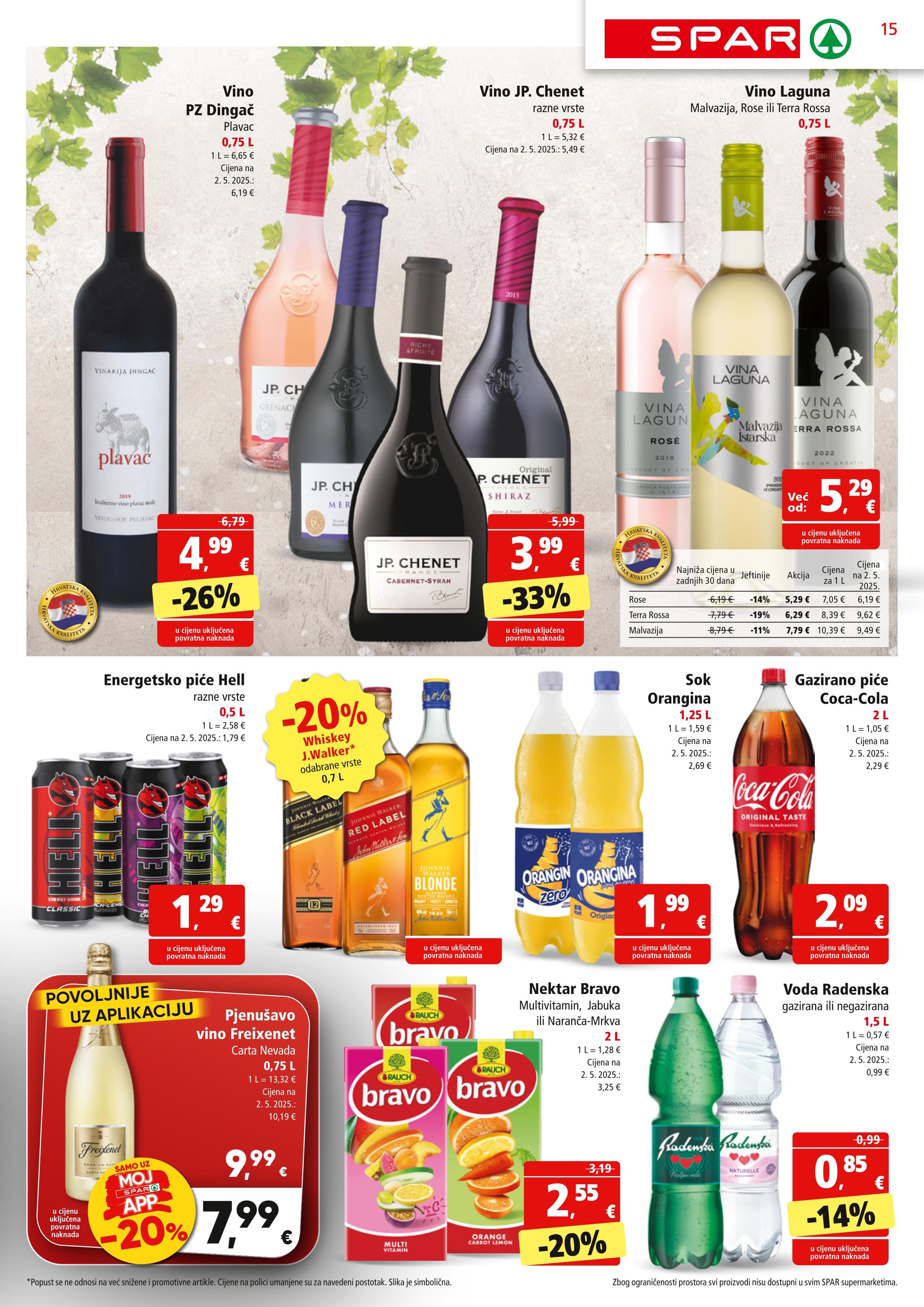 Page from catalog: Akcijska ponuda