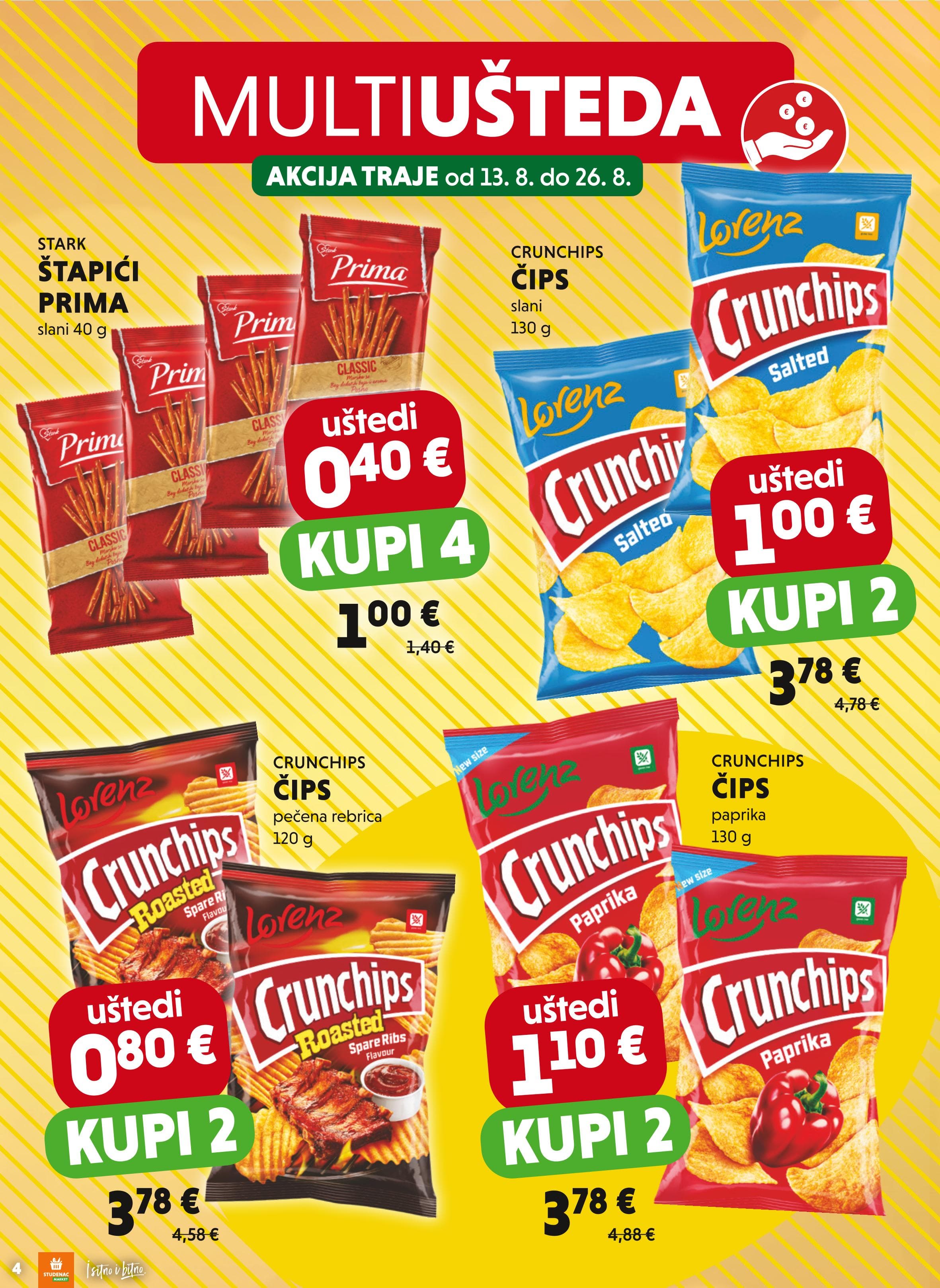 Page from catalog: Multiušteda