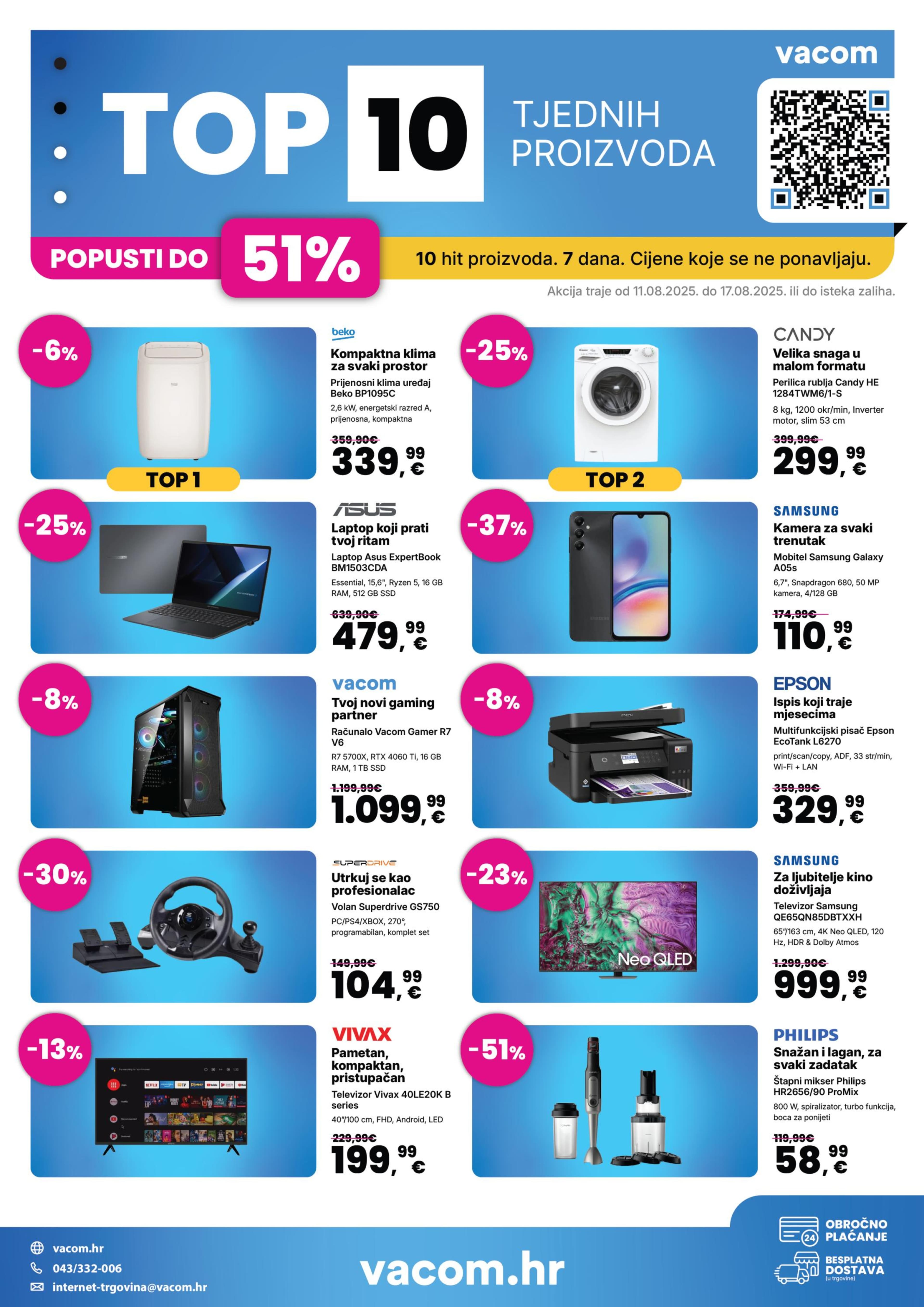Page from catalog: Top 10