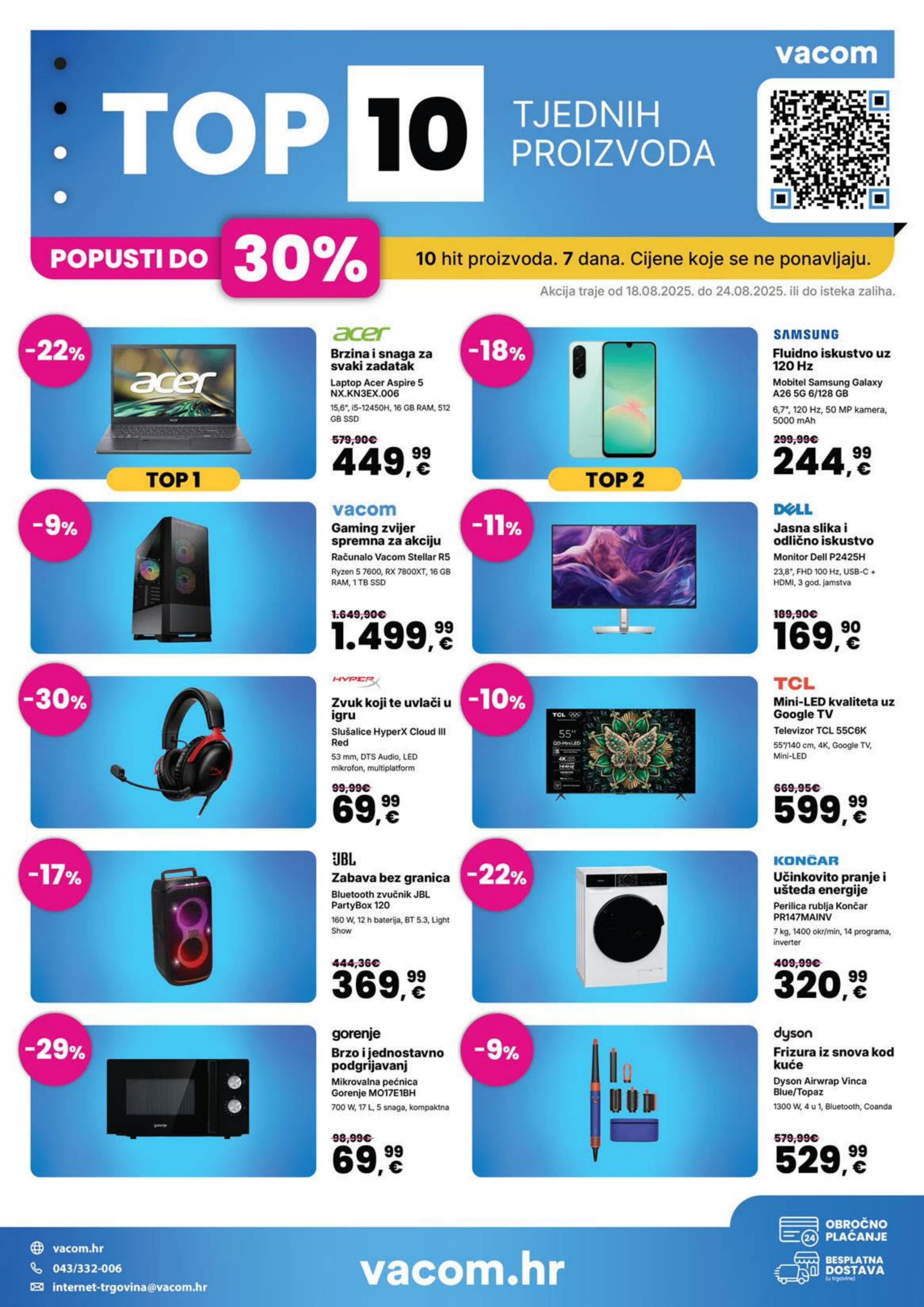 Page from catalog: Top 10
