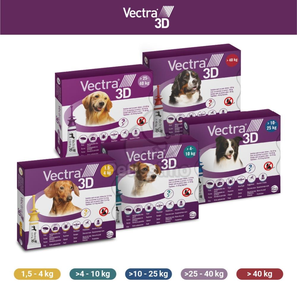 Vectra 3d ampula 4,7 ml