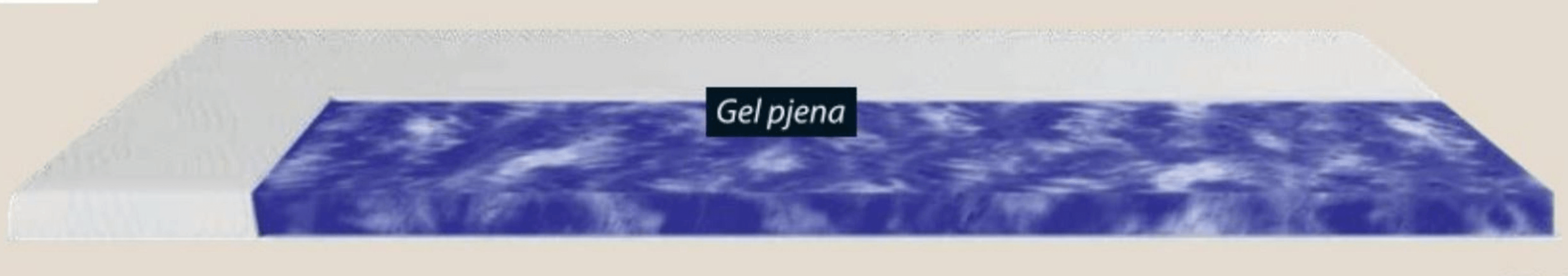 Gursken nadmadrac 90x200 cm