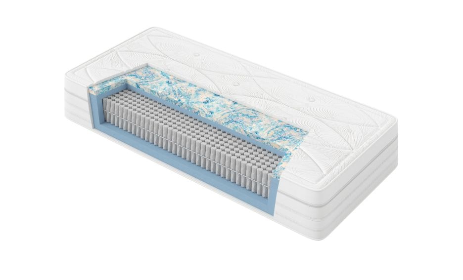 Nordic lux madrac 200 x 80 cm