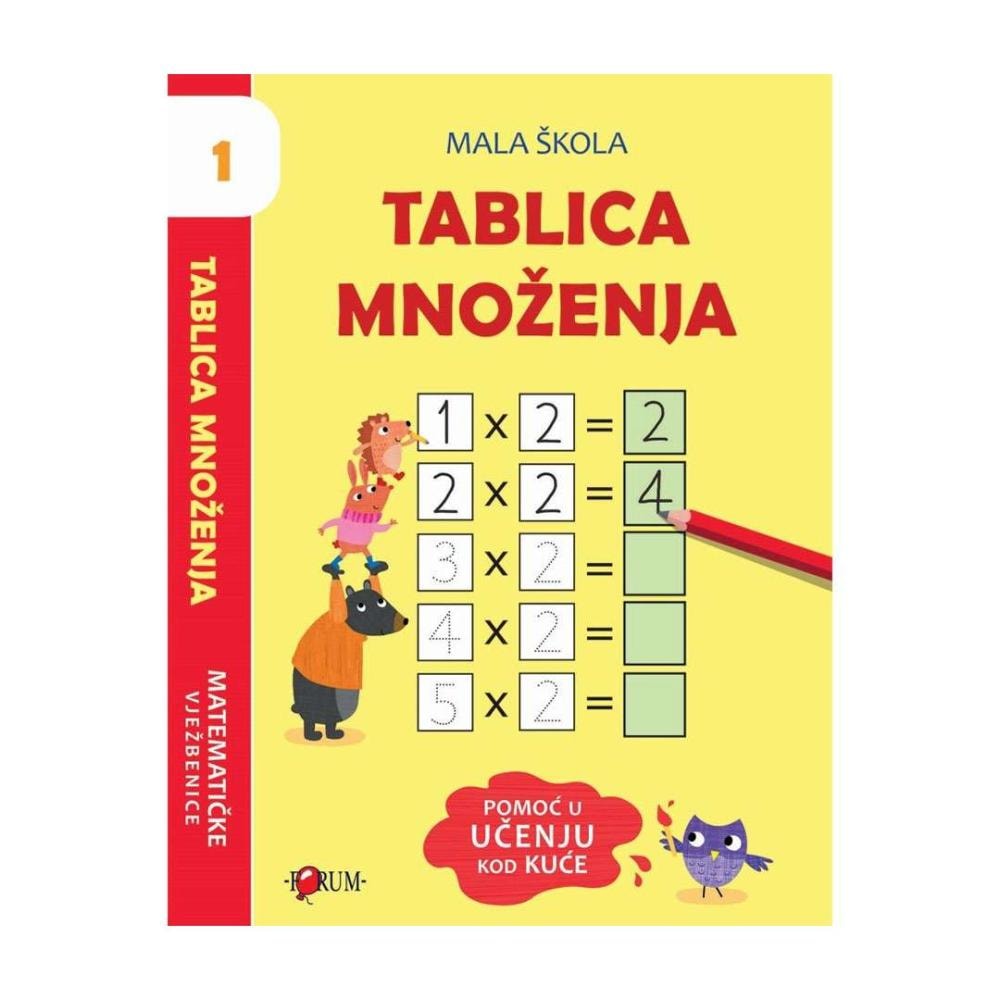 Mala škola tablica množenja