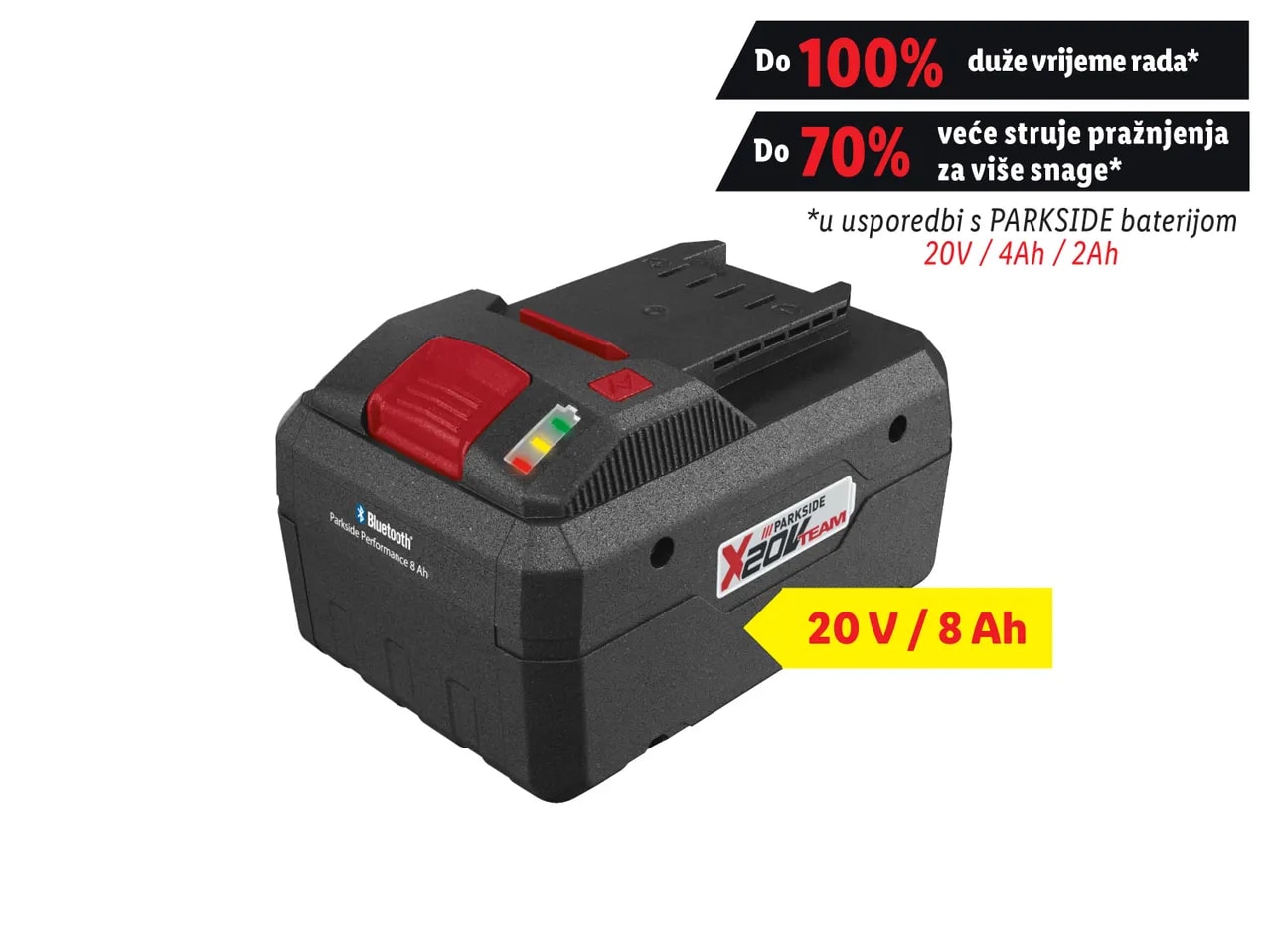 Smart baterija 20 V / 8 Ah