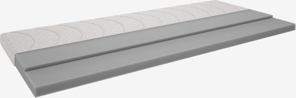 Gulen gt65 nadmadrac 80x200 cm