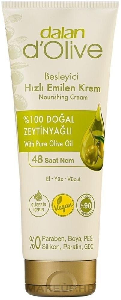 Krema za ruke i tijelo 250ml