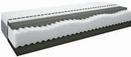 Stria ps25 madrac 90x190/200 cm