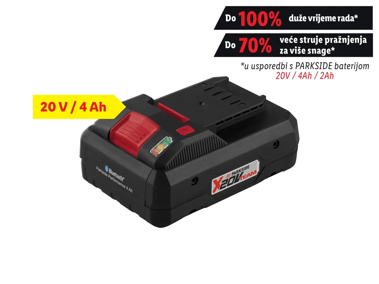 Smart baterija 20 V / 4 Ah
