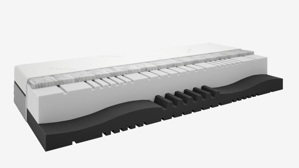 Figgjo gf150 madrac