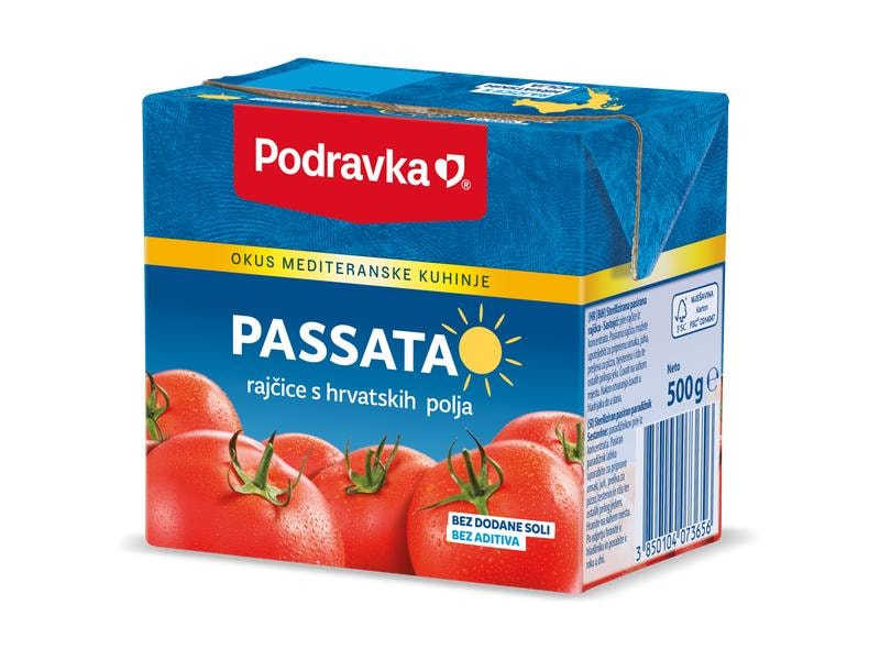 Rajčica
