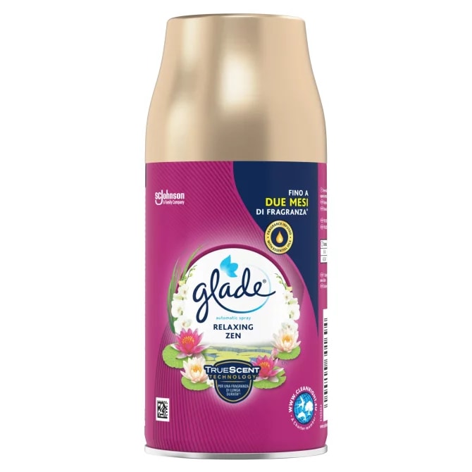 Proizvodi glade