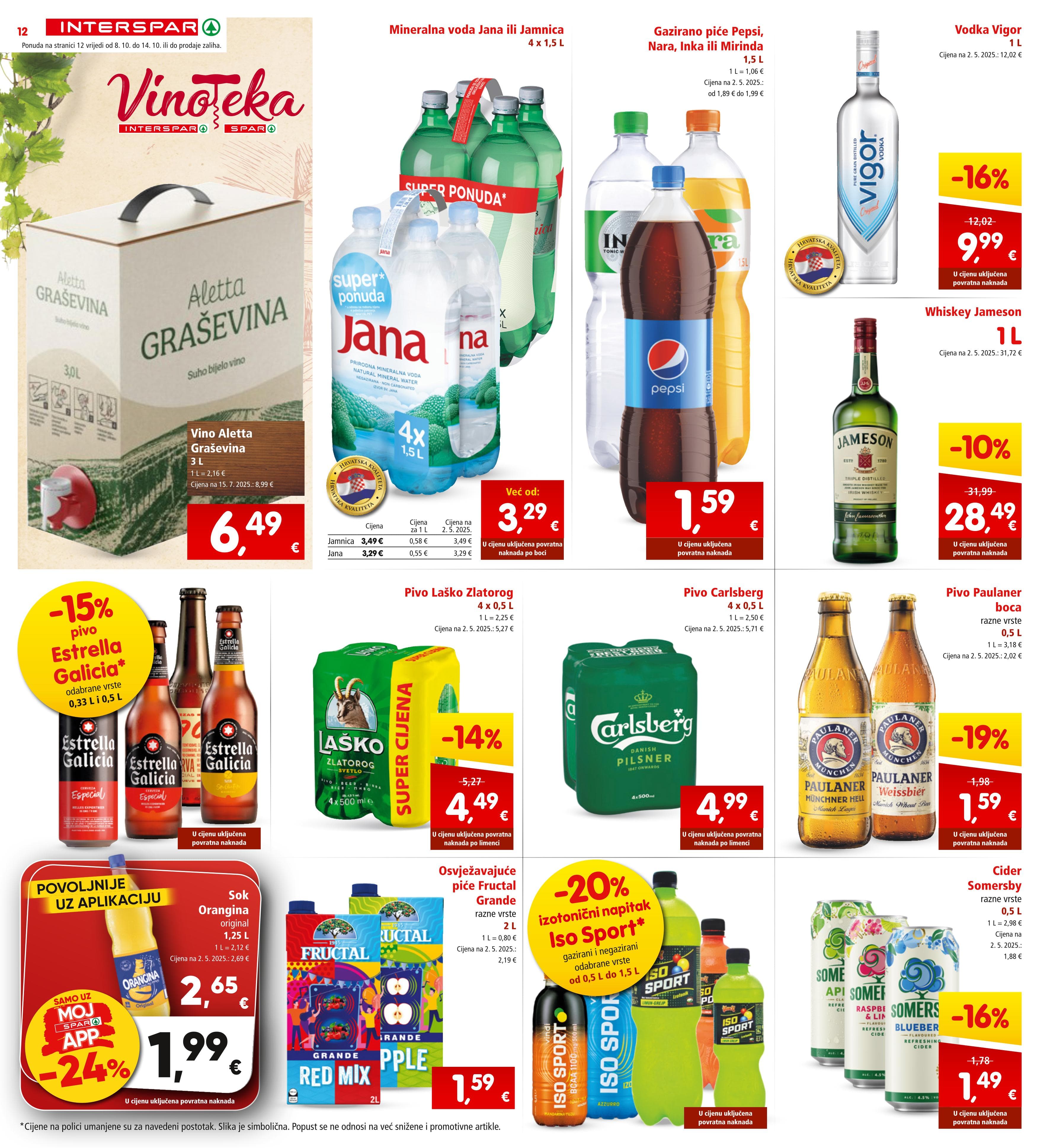Stranica 14. Interspar kataloga - Akcije od 08.10. do 14.10.2025.