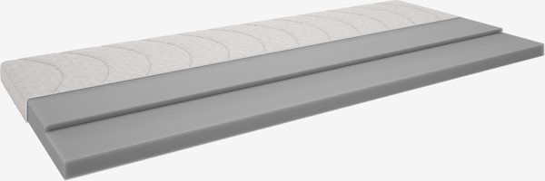 GULEN GT65 nadmadrac 80x200 cm