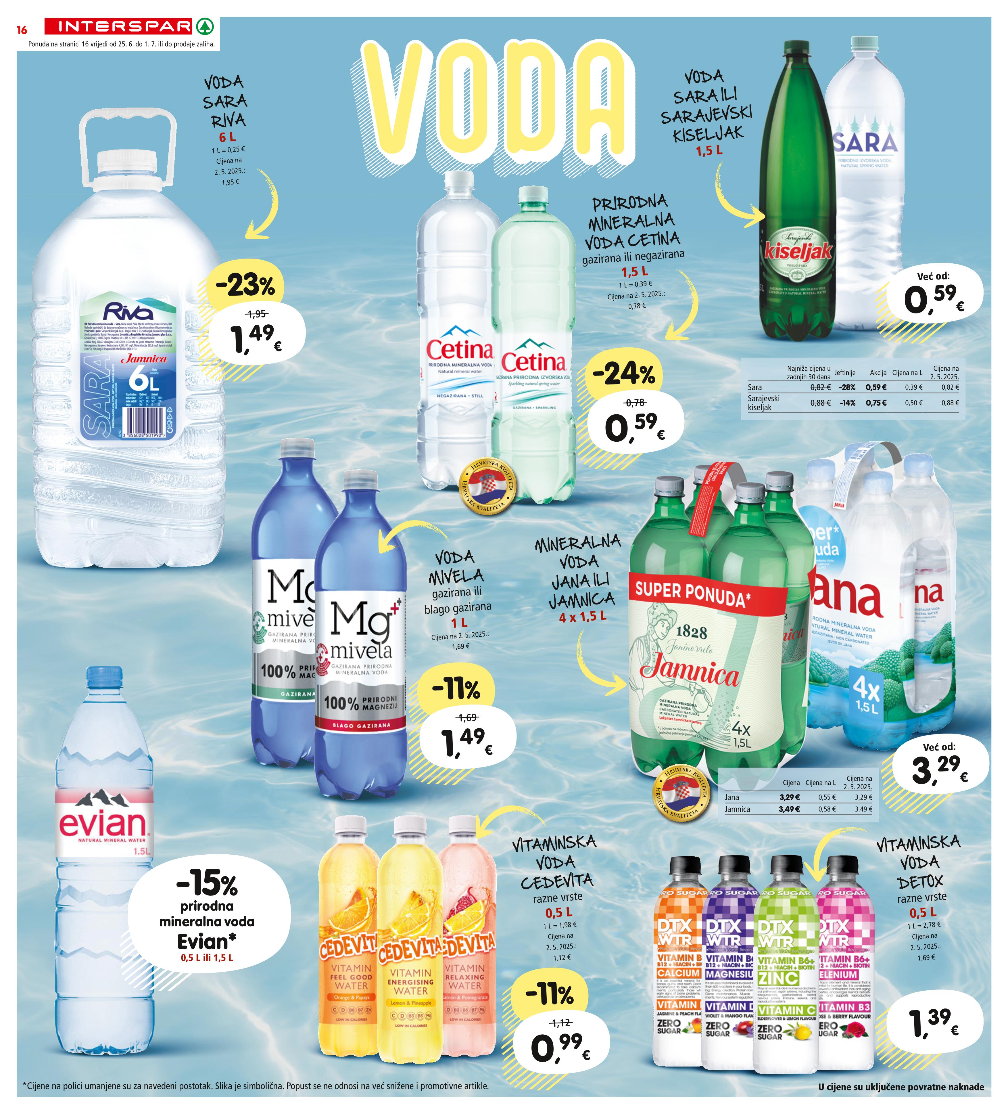Mineralna voda