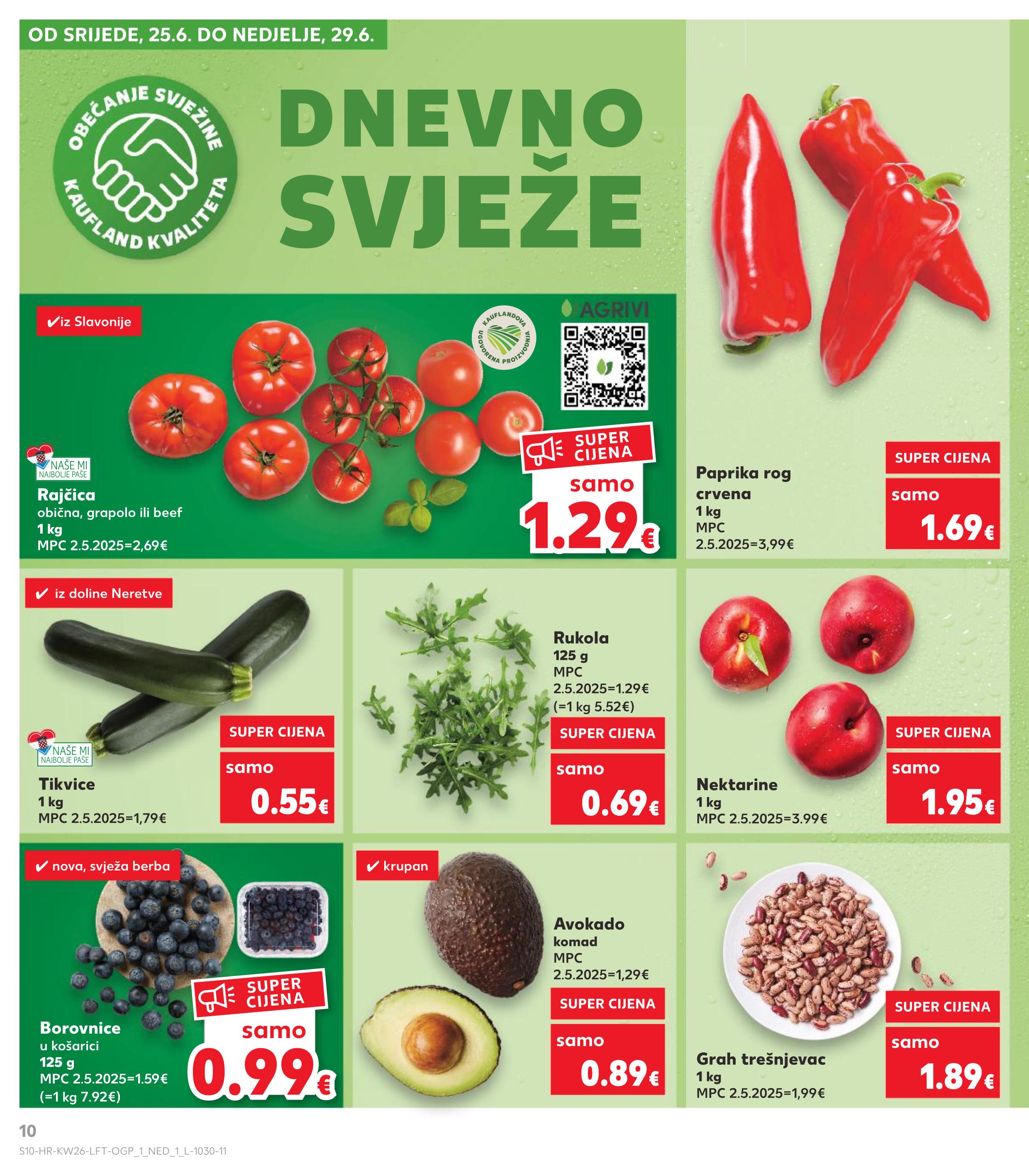Rajčica
