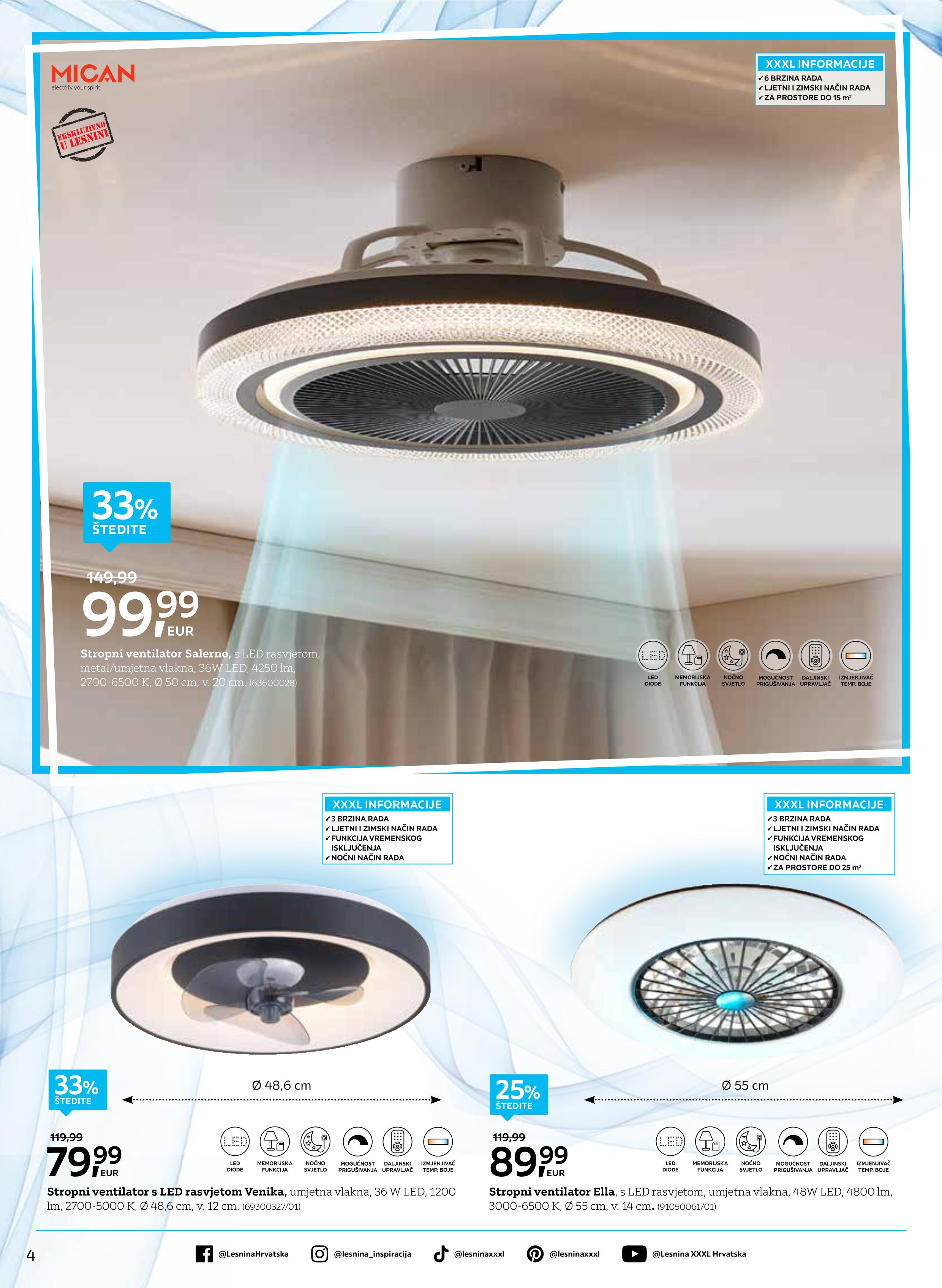 Stropni ventilator venika