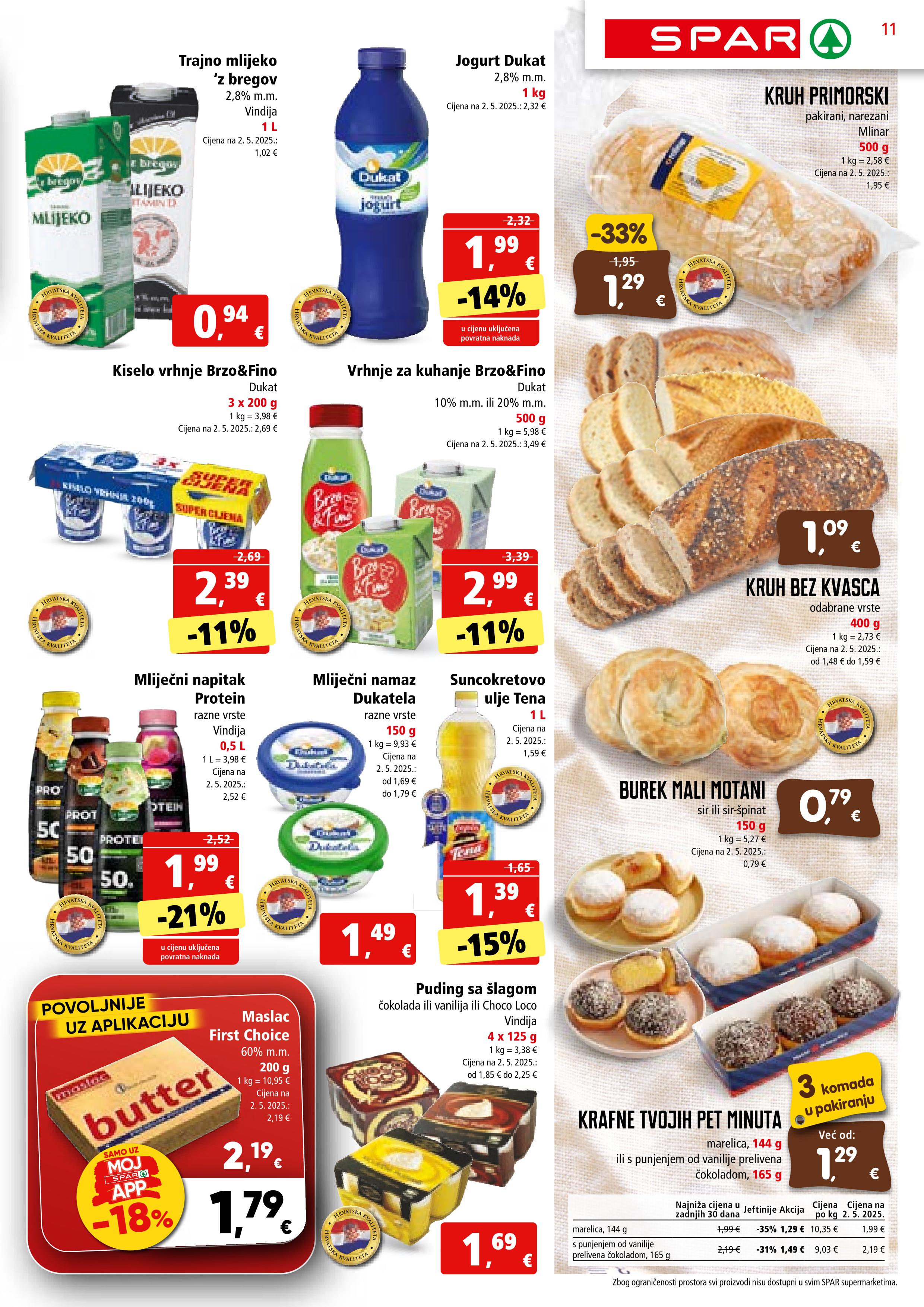 Krafne tvojih pet minuta