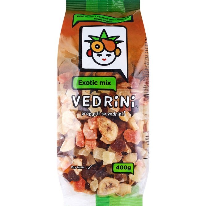 Suho voće i orašasti plodovi