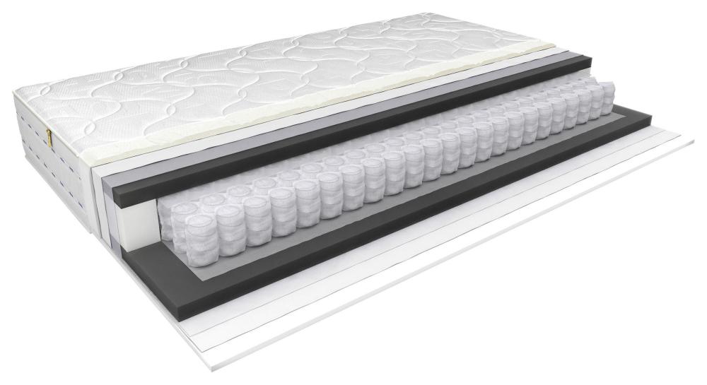 Madrac flexoterm new