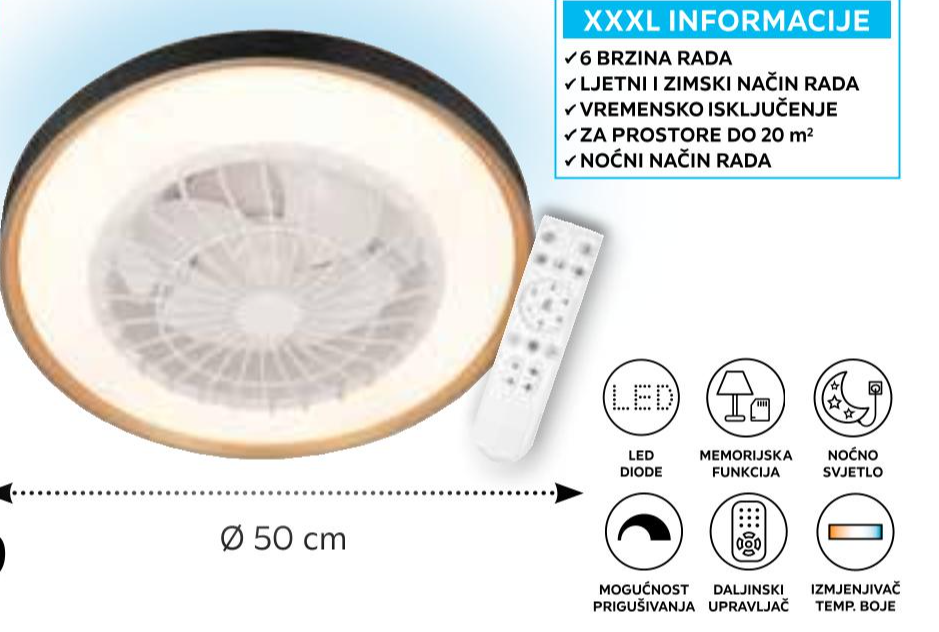 Stropni ventilator keti